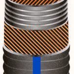 Marine Exhaust Hose