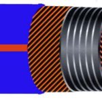 Chemical Suction and Delivery Hose