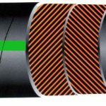 Air/Water Delivery Hose – Medium Duty